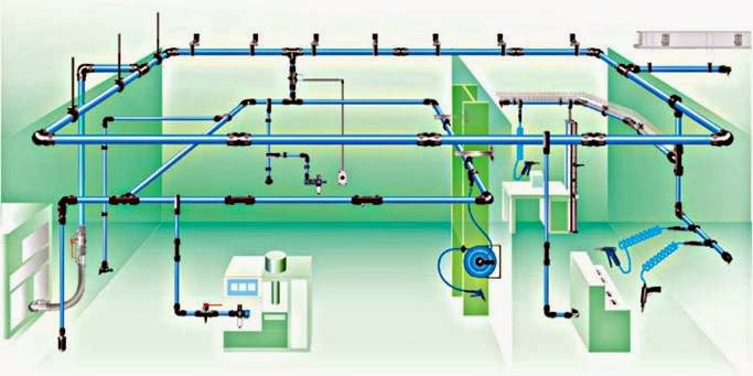 Ống dẫn khí nén được tối ưu hóa (Nguồn: Internet)